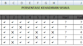 Cara Menghitung Persentase Kehadiran Siswa Dalam Excel
